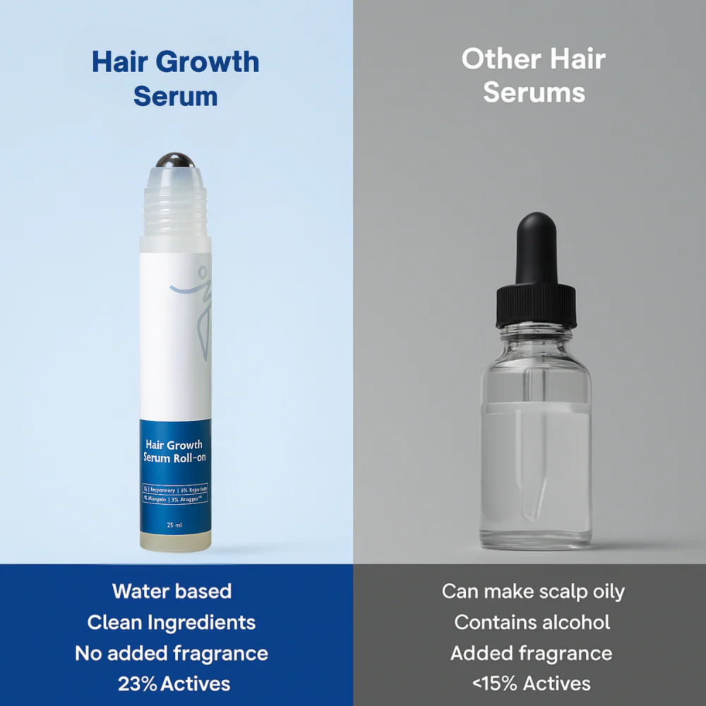 Eloura Hair Growth Serum Roll